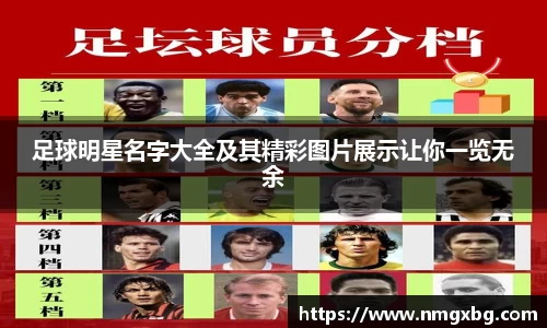 足球明星名字大全及其精彩图片展示让你一览无余